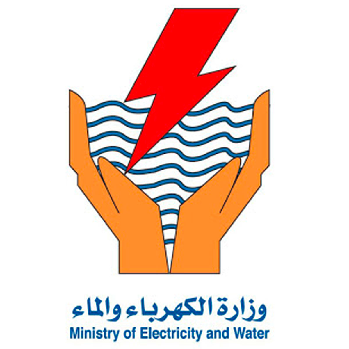Ministry of Electricity and Water: SCAM's Institutional Customer